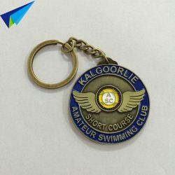 Professional keychain manufacturers in china